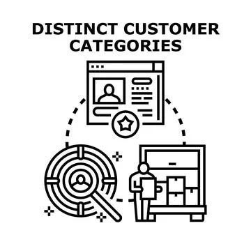 Distinct customer categories segmentation analysis process Stock Illustration