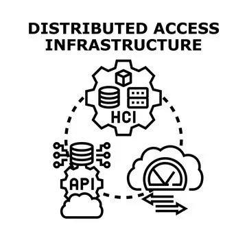 Distributed access infrastructure concept with cloud api hci Stock Illustration