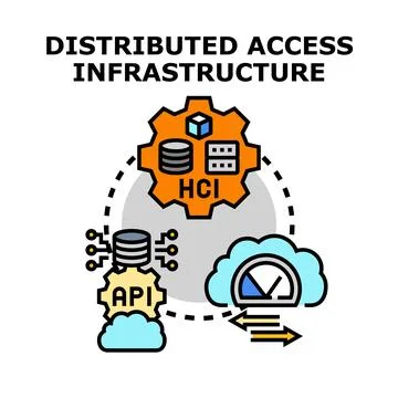 Distributed access infrastructure concept with cloud api hci Stock Illustration