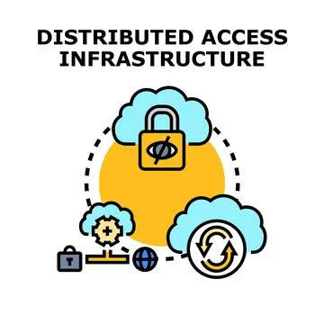 Distributed access infrastructure vector concept deploying cloud resources 스톡 일러스트