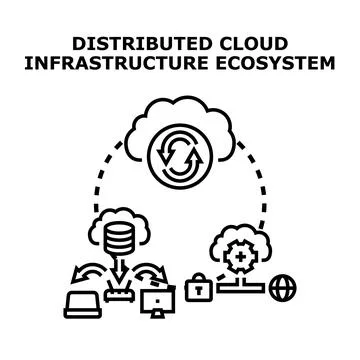 Distributed cloud infrastructure ecosystem connecting data and devices Illustrazione stock