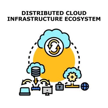 Distributed cloud infrastructure ecosystem connecting data and devices 库存插图