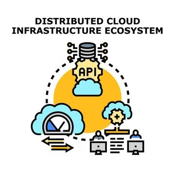 Distributed cloud infrastructure ecosystem creating interconnected services イラスト素材