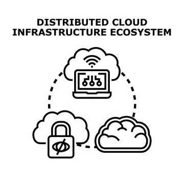 Distributed cloud infrastructure ecosystem digital technology concept Stock-Illustration