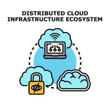Distributed cloud infrastructure ecosystem digital technology concept Illustrazione stock