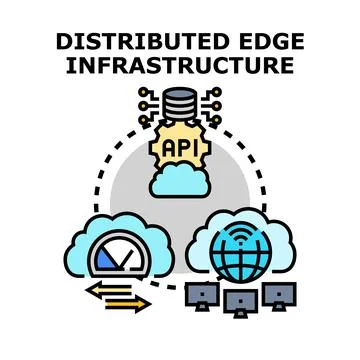 Distributed edge infrastructure concept for computing network Stock Illustration