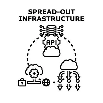 Distributed infrastructure architecture concept with cloud computing Stock Illustration