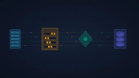 Distributed Kafka ETL Pipeline Message Broker Stream 스톡 동영상 345224321