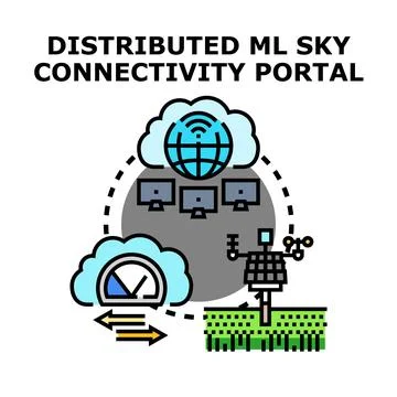 Distributed machine learning sky connectivity portal system Stock Illustration