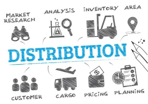 Distribution concept Stock Illustration