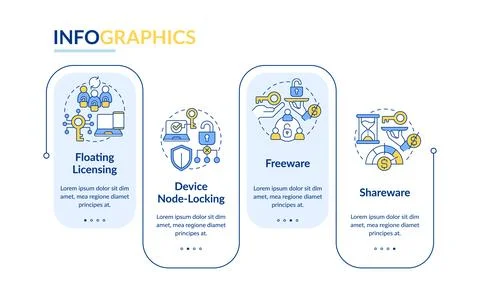 Distribution model types rectangle infographic template Stock Illustration
