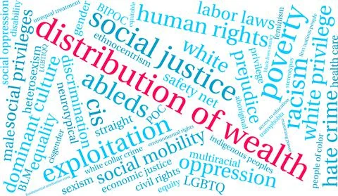 Distribution of Wealth Word Cloud Stock Illustration
