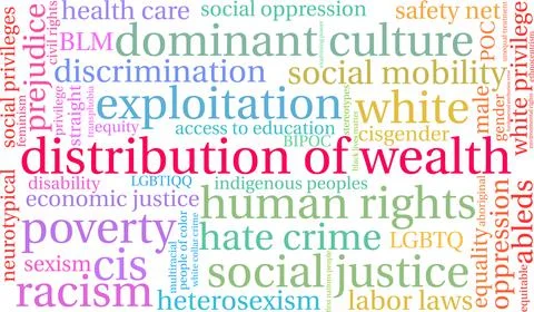 Distribution of Wealth Word Cloud Ilustração Stock