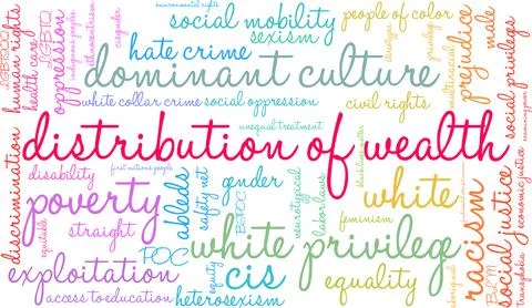 Distribution of Wealth Word Cloud Stock Illustration