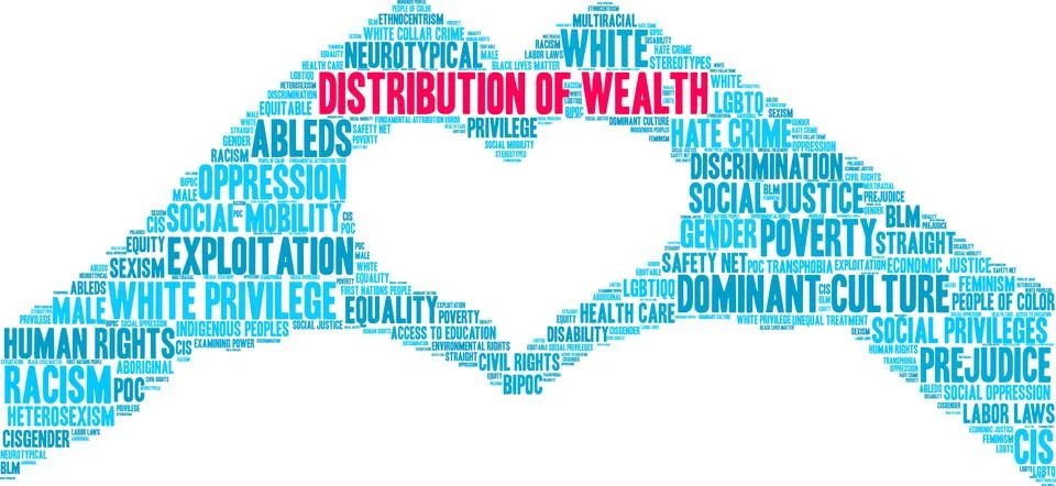 Distribution of Wealth Word Cloud Ilustração Stock