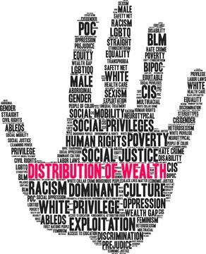 Distribution of Wealth Word Cloud Illustrazione stock