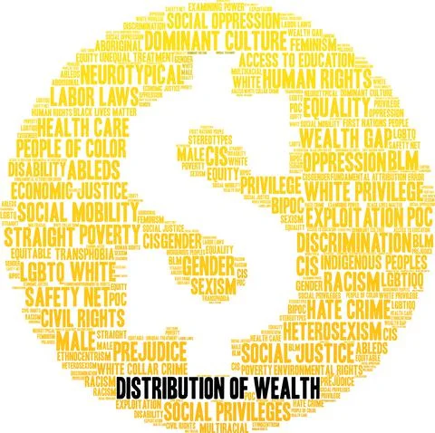 Distribution of Wealth Word Cloud Illustrazione stock