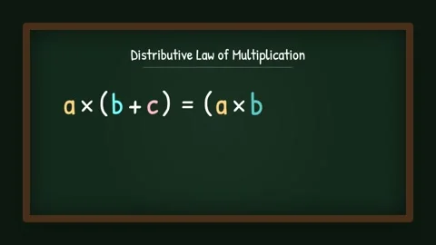 Distributive Law of Multiplication Educational Animation Видео 338538374