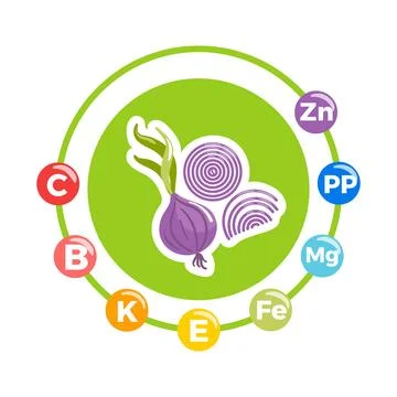 Dive deep into the essential vitamins and minerals that can be found in a var Stock Illustration