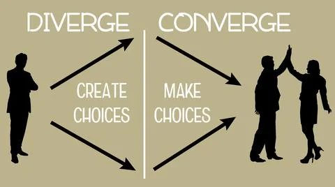 Diverge converge Stock Illustration