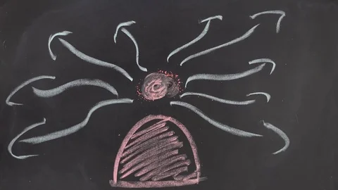 Diverging thoughts drawn with chalk on a chalk board Stock Footage 84037256