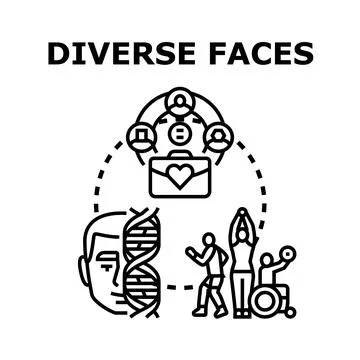 Diverse faces representing equality, inclusion, and community unity Stock Illustration