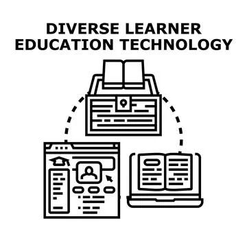 Diverse learner education technology concept developing system Stock-Illustration