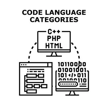 Diverse programming language categories and coding development process Stock Illustration