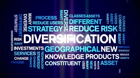 Diversification animated word cloud,animation kinetic typography seamless loop. Stock Footage 169272229