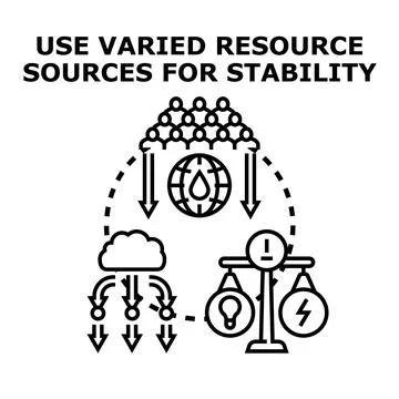 Diversifying resource sources for supply stability 库存插图
