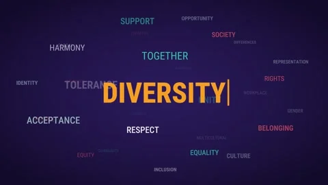 Diversity animated word cloud with rotating 3D sphere keywords like inclusion 動画素材 348266735