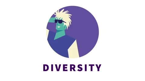 Diversity animation showing diverse group of people characters in purple ci.. Video stock 338402824