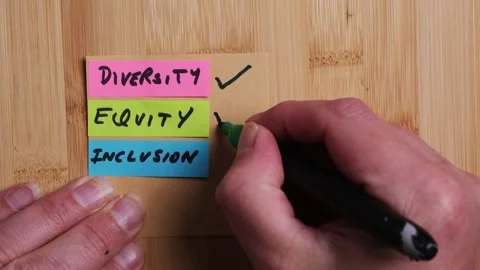 Diversity Equity Inclusion Checklist Stock-Footage 288192530