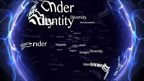 DIVERSITY Keywords Animation, Background, Loop Video stock 165960314