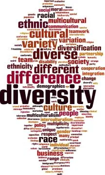 Diversity word cloud Stock Illustration
