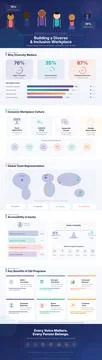 Diversity Workplace Infographic Vector Inclusion Equity Guide 스톡 일러스트