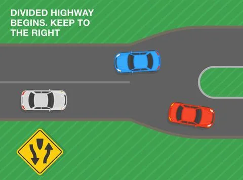 Divided highway begins, keep to the right. Road sign meaning. Top view of a road Stock Illustration