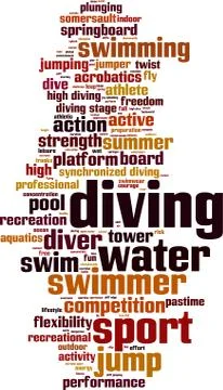 Diving word cloud Stock Illustration