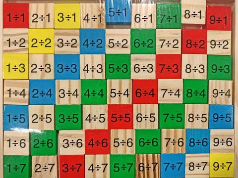 Division board. mathematical operations - division Fotos de archivo