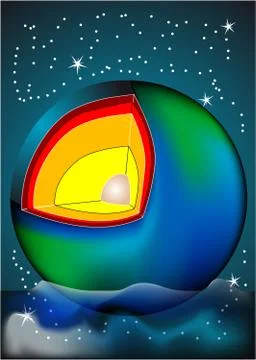 Division of the earth. Stock Illustration