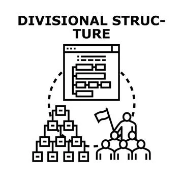 Divisional structure presenting business organization and planning Stock Illustration