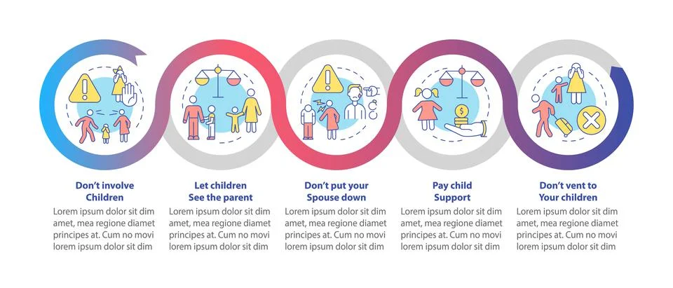 Divorce dos and donts loop infographic template イラスト素材