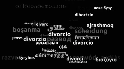 Divorce Translated in 53 Worldwide Languages Endless Looping 3d Zooming Wordc Stock-Footage 145197147