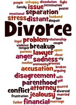 Divorce, word cloud concept Illustrazione stock