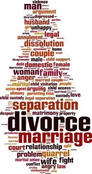 Divorce word cloud Stock Illustration