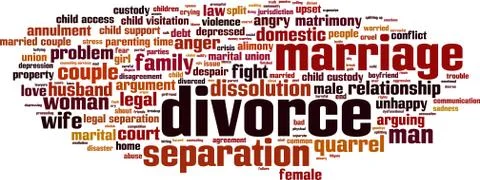 Divorce word cloud Stock Illustration