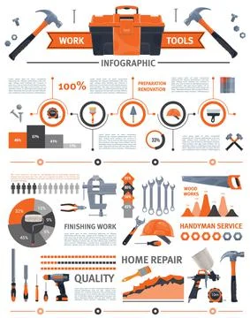 DIY and construction tools vector infographics Stock Illustration