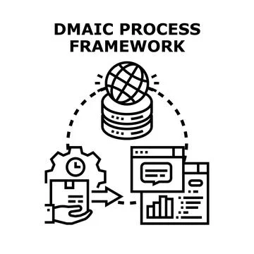 Dmaic process framework for business optimization and quality control Illustrazione stock