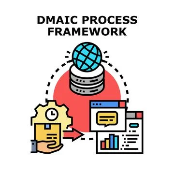 Dmaic process framework for business optimization and quality control Stock Illustration