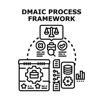 Dmaic process framework for business quality improvement Illustrazione stock
